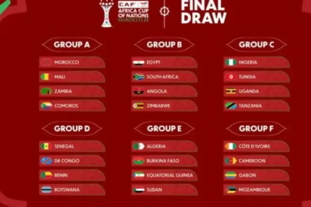 The 2025 Africa Cup of Nations is playing in Morocco